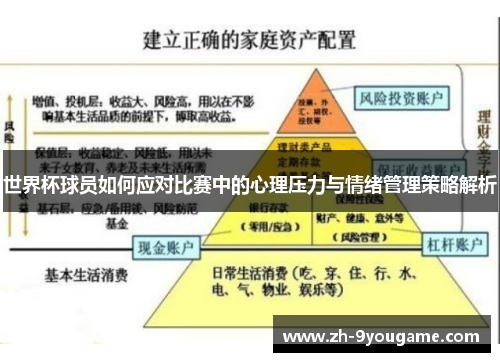 世界杯球员如何应对比赛中的心理压力与情绪管理策略解析