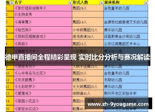 德甲直播间全程精彩呈现 实时比分分析与赛况解读