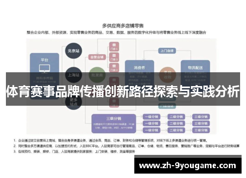 体育赛事品牌传播创新路径探索与实践分析