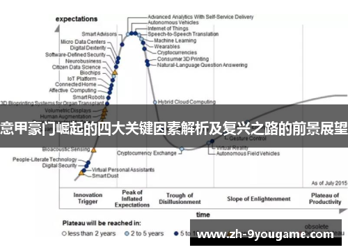 意甲豪门崛起的四大关键因素解析及复兴之路的前景展望