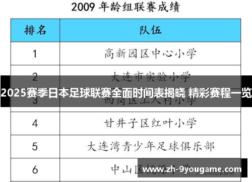 2025赛季日本足球联赛全面时间表揭晓 精彩赛程一览