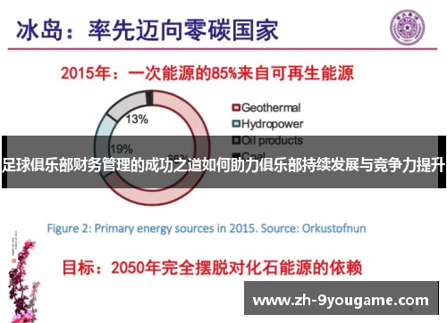 足球俱乐部财务管理的成功之道如何助力俱乐部持续发展与竞争力提升