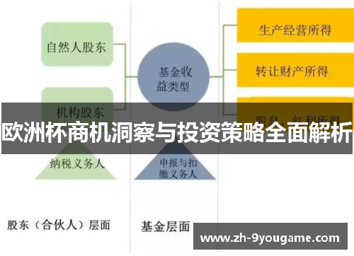 欧洲杯商机洞察与投资策略全面解析