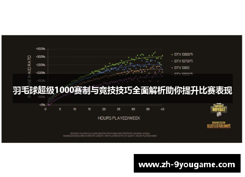 羽毛球超级1000赛制与竞技技巧全面解析助你提升比赛表现