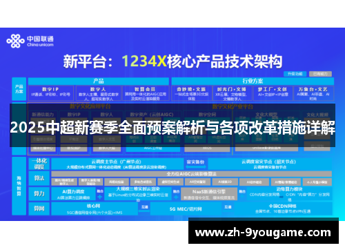 2025中超新赛季全面预案解析与各项改革措施详解