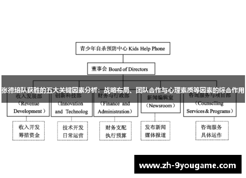 张德培队获胜的五大关键因素分析：战略布局、团队合作与心理素质等因素的综合作用