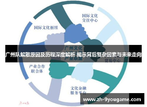 广州队解散原因及历程深度解析 揭示背后复杂因素与未来走向