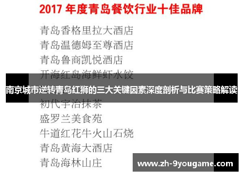 南京城市逆转青岛红狮的三大关键因素深度剖析与比赛策略解读