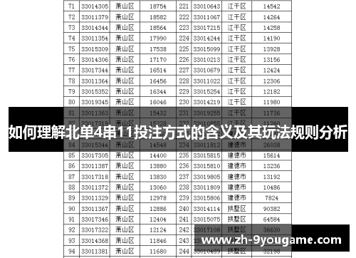 如何理解北单4串11投注方式的含义及其玩法规则分析