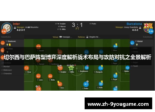 切尔西与巴萨阵型博弈深度解析战术布局与攻防对抗之全景解析