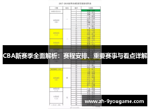 CBA新赛季全面解析：赛程安排、重要赛事与看点详解