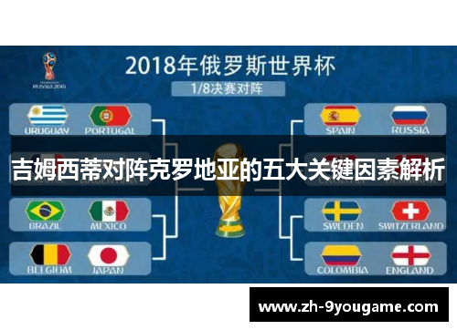 吉姆西蒂对阵克罗地亚的五大关键因素解析