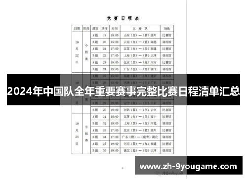 2024年中国队全年重要赛事完整比赛日程清单汇总